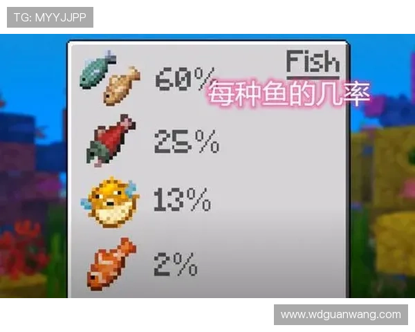 问鼎游戏娱乐平台链接的使用技巧，提升你的游戏体验和获胜几率