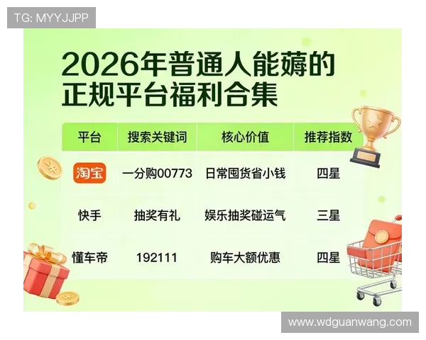 易游体育优惠活动与促销策略：如何最大化利用平台提供的各类福利