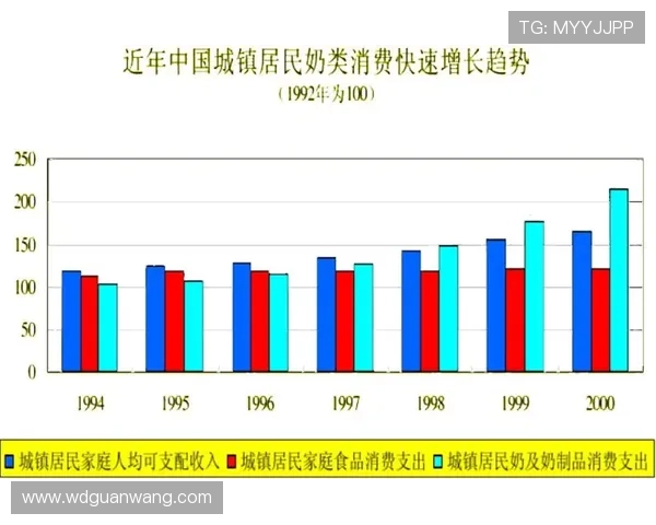 问鼎集团最新消息今天发布，分析公司财务状况与市场竞争优势