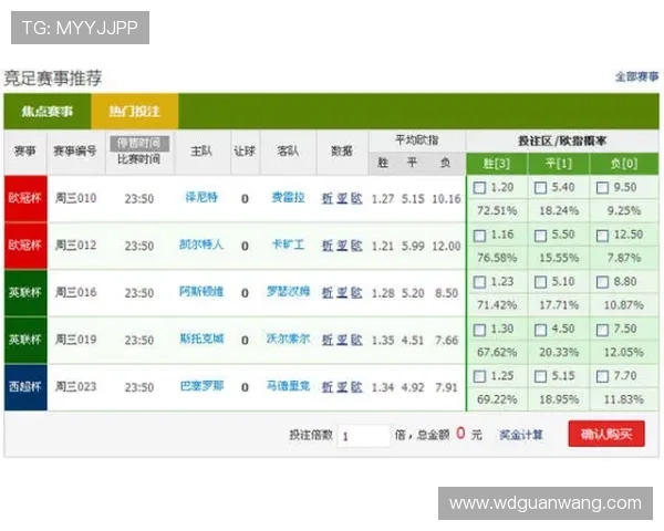 官方公布世界杯彩票投注规则详细内容及最新政策变化全方位解读 官方公布世界杯彩票投注规则详细内容及最新政策变化全方位解读