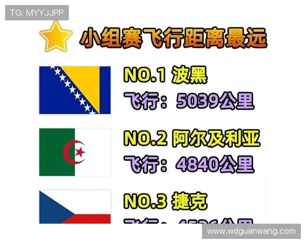 捷克与南非国家队世界杯赛程表及比赛重要时间节点解析 捷克与南非国家队世界杯赛程表及比赛重要时间节点解析
